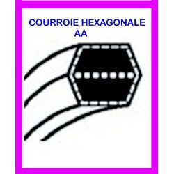 courroie pour bestgreen BM18H107RB BM18H107RBA