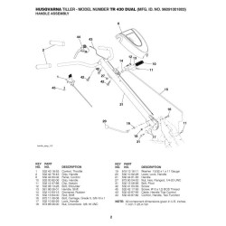 câble d'embrayage pour motoculteur référence 532438795 - 532534301