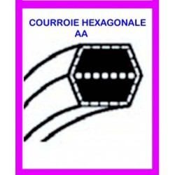 courroie pour bestgreen BG 1392 RBK - 13