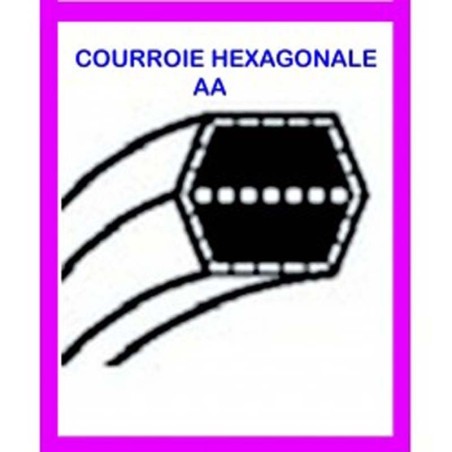 courroie autoportée