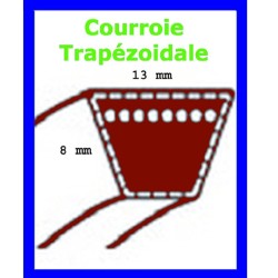 courroie de coupe pour Alpina C 98 B