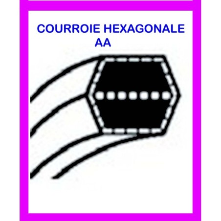 courroie de coupe pour MTD 125/92 A
