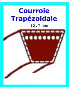 courroie de coupe pour Verts Loisirs VLK1442A